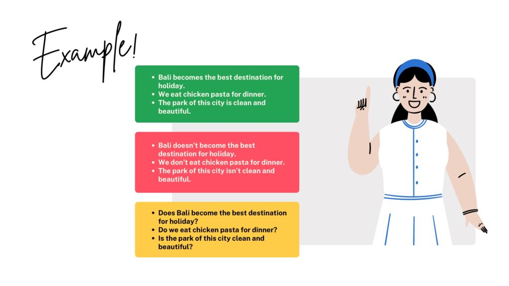 Contoh kalimat simple present tense positif, negatif, dan tanya.